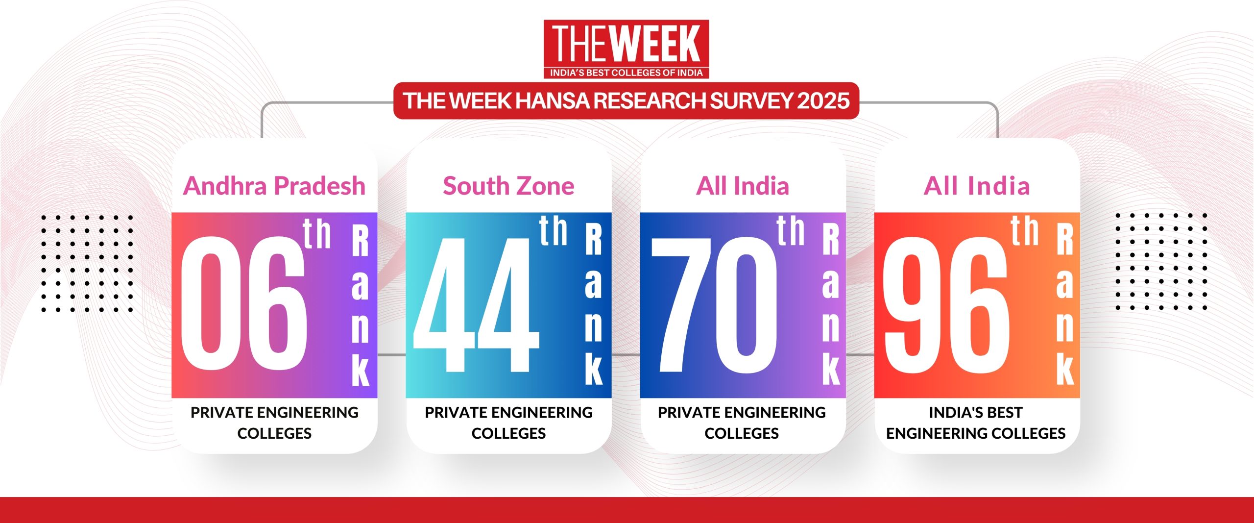TheWeek2025