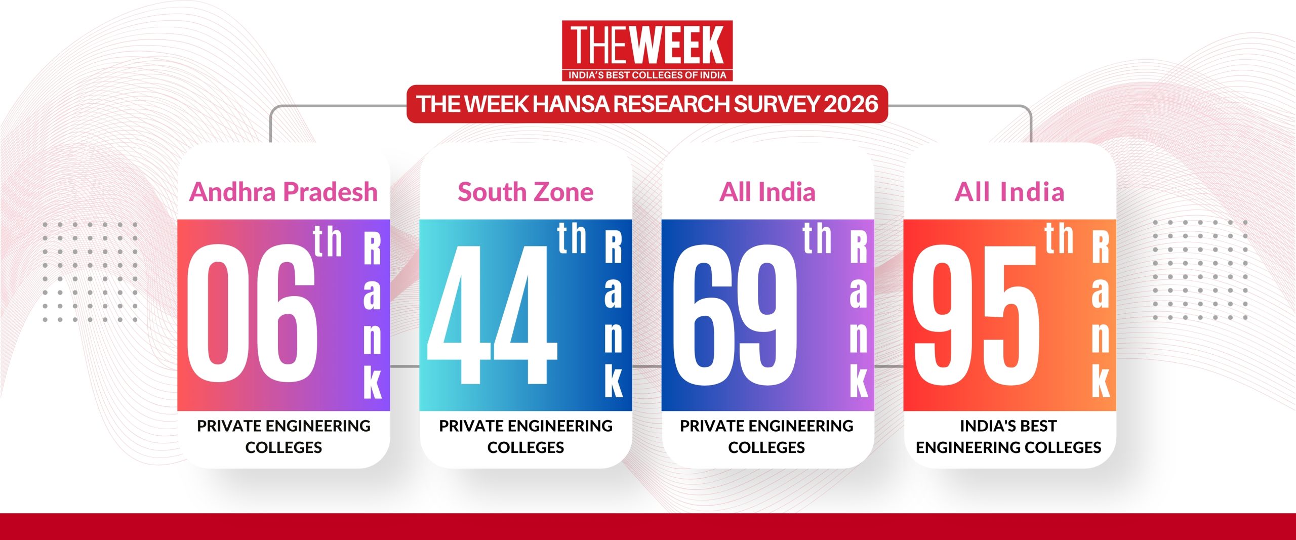 08 TheWeek2026