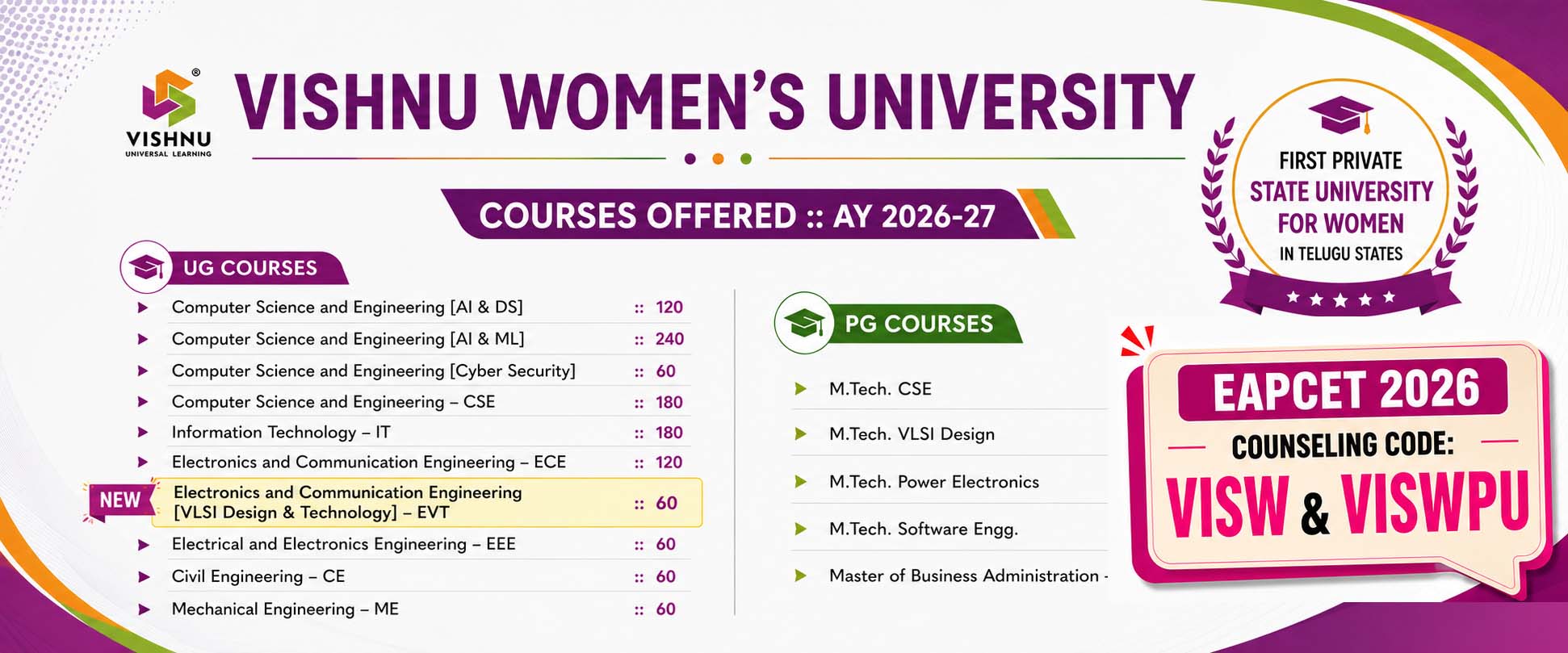 SVECW Courses AY 2026-27
